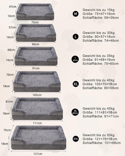1. KSIIA Orthopädisches Hundesofa mit erhöhtem Rand & Anti-Rutsch-Boden