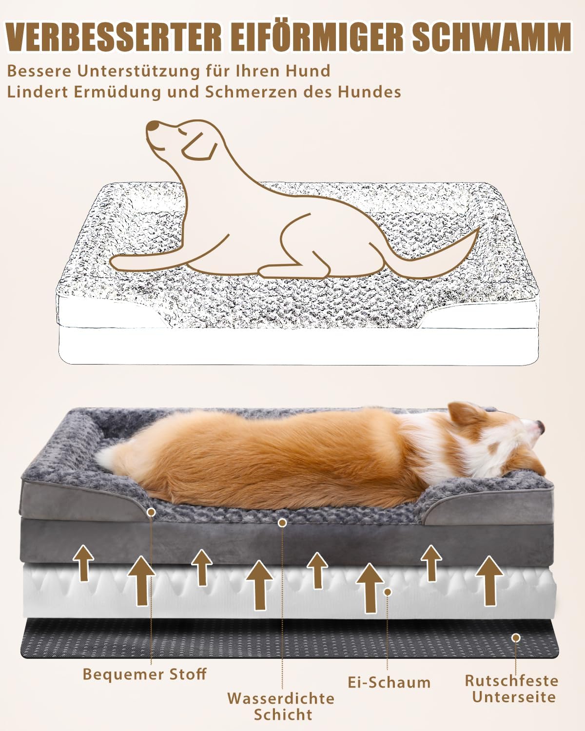 1. KSIIA Orthopädisches Hundesofa mit erhöhtem Rand & Anti-Rutsch-Boden
