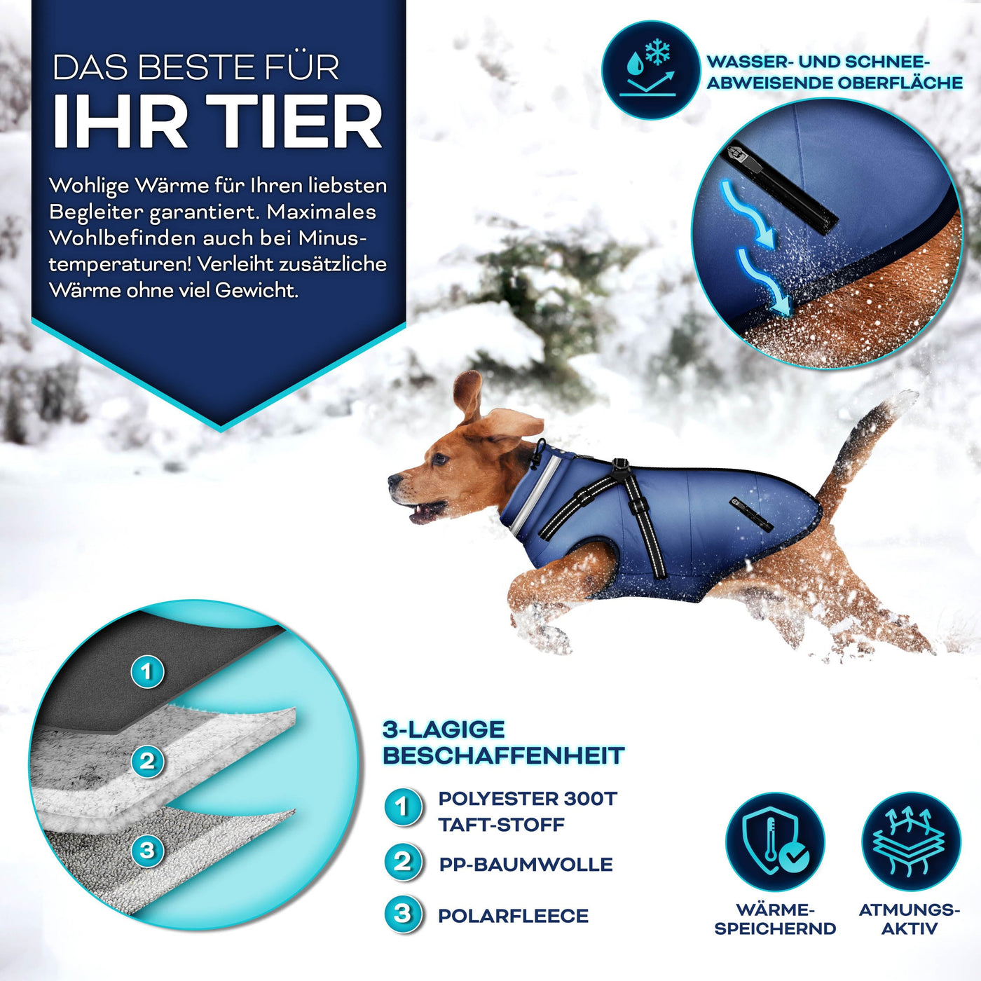 TRESKO® Winter-Hundejacke mit Reflektoren