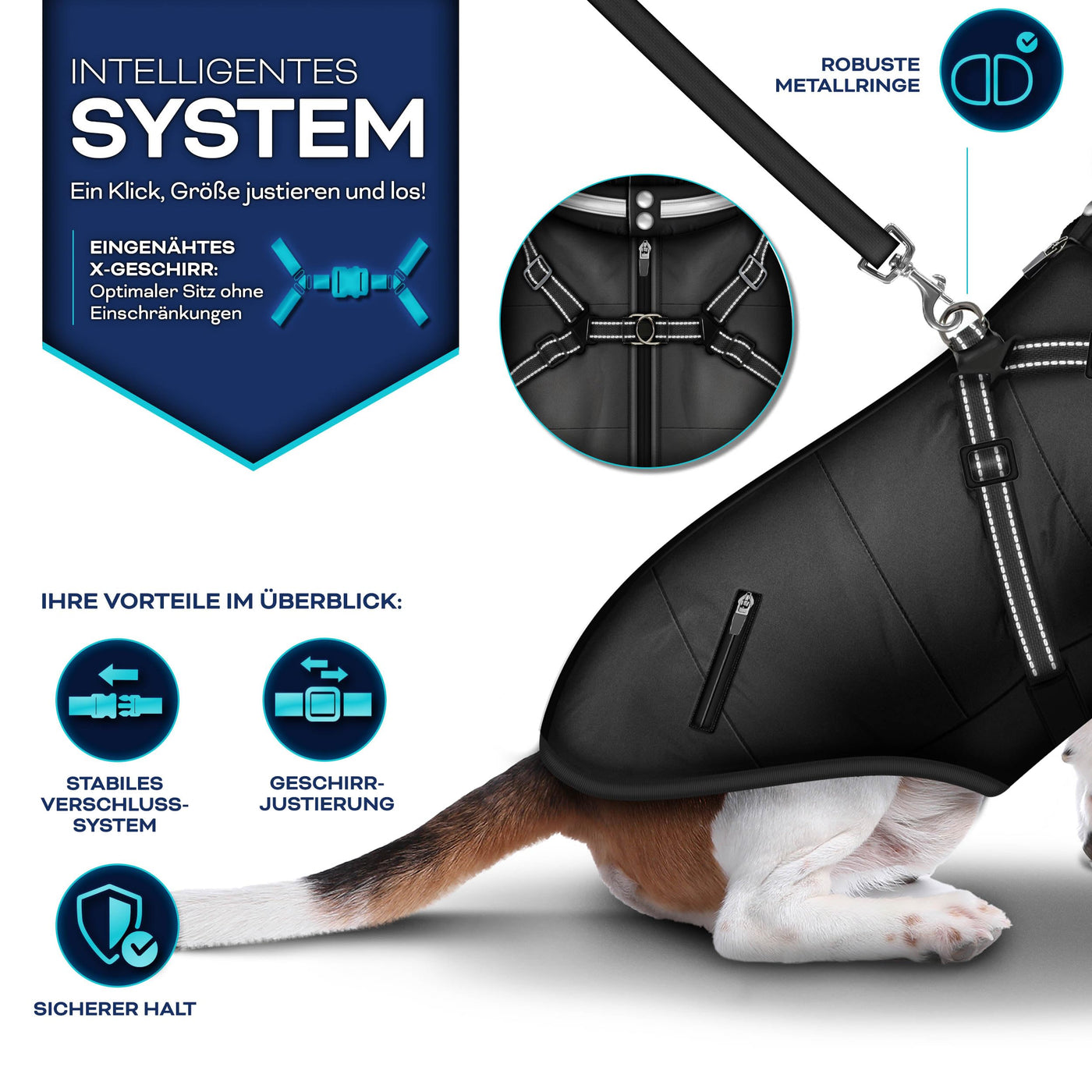 TRESKO® Winter-Hundejacke mit Reflektoren