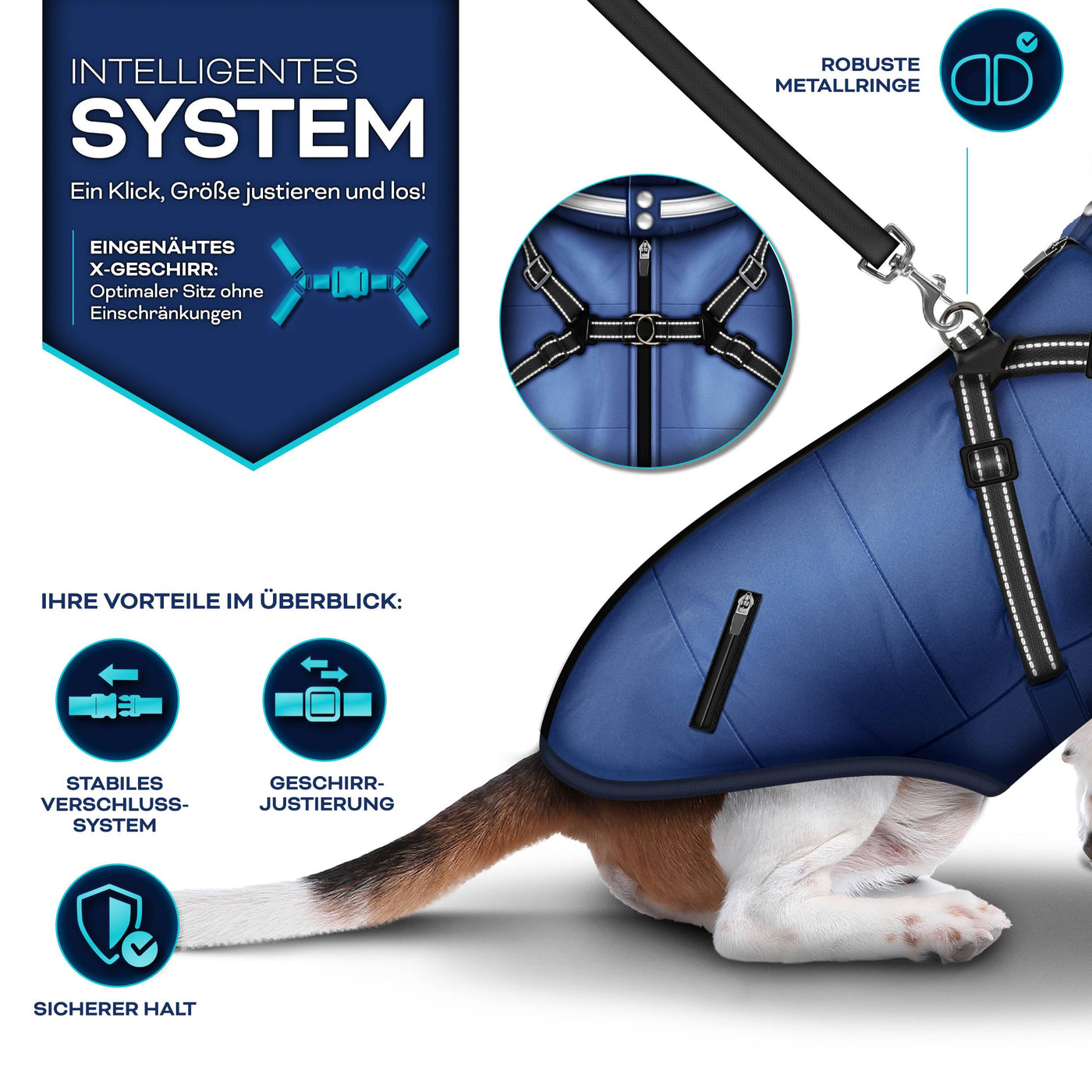 TRESKO® Winter-Hundejacke mit Reflektoren