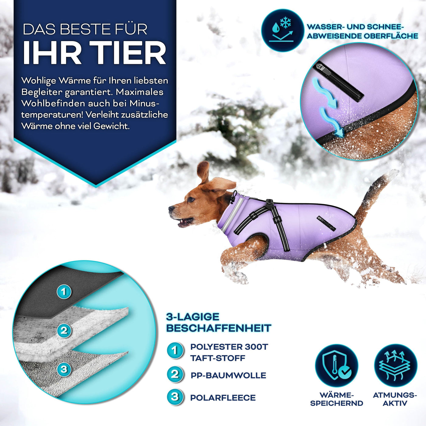 TRESKO® Winter-Hundejacke mit Reflektoren